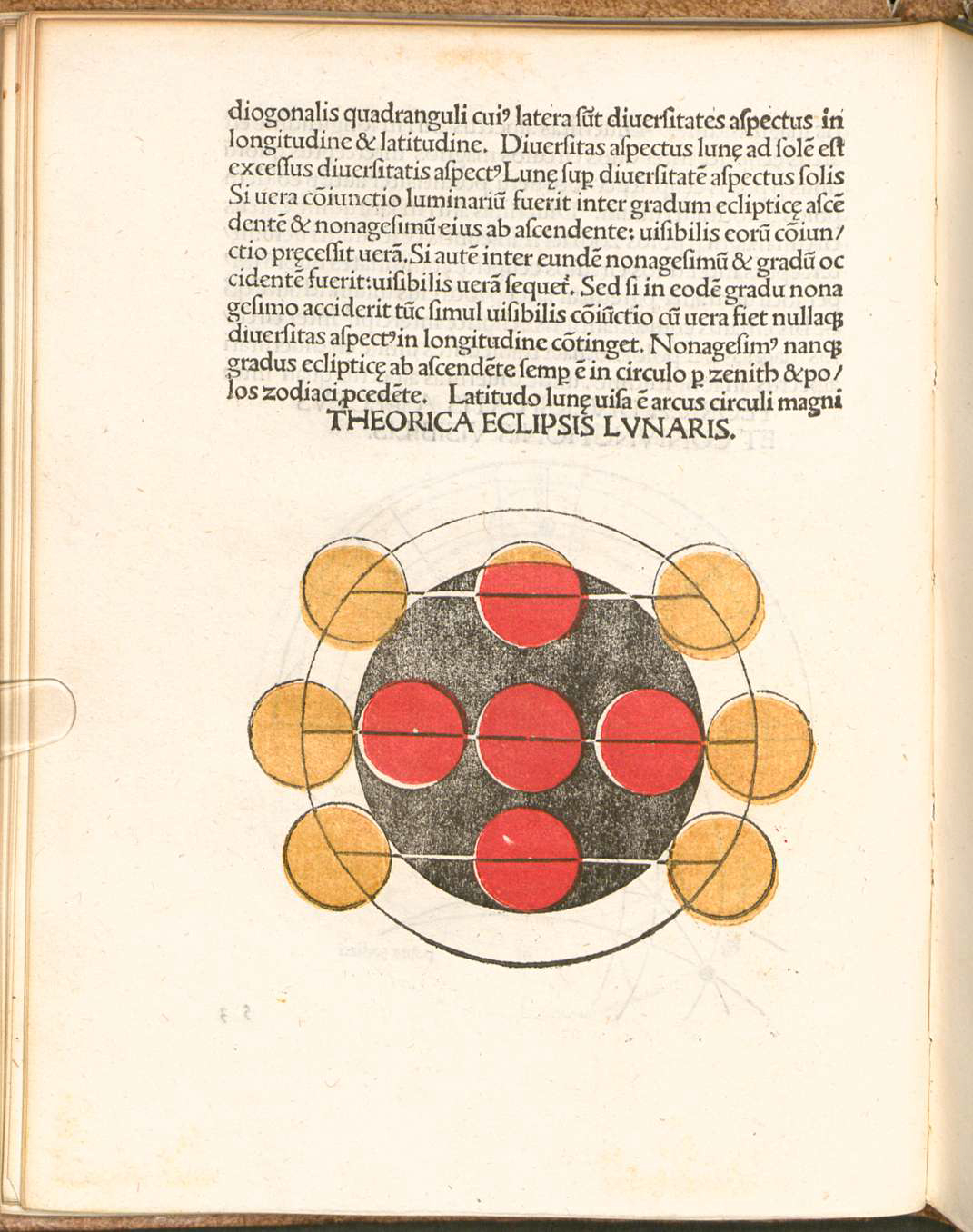 The first book illustration printed in three colors of ink. Detail from page of Theoricae novae planetarium. Please click to view entire page.
